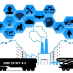 Maintenance 4.0: The Digital Twin of Industrie 4.0